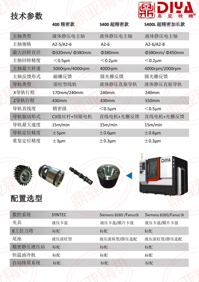 鼎亞全靜壓超精密硬車削電子圖冊5.jpg