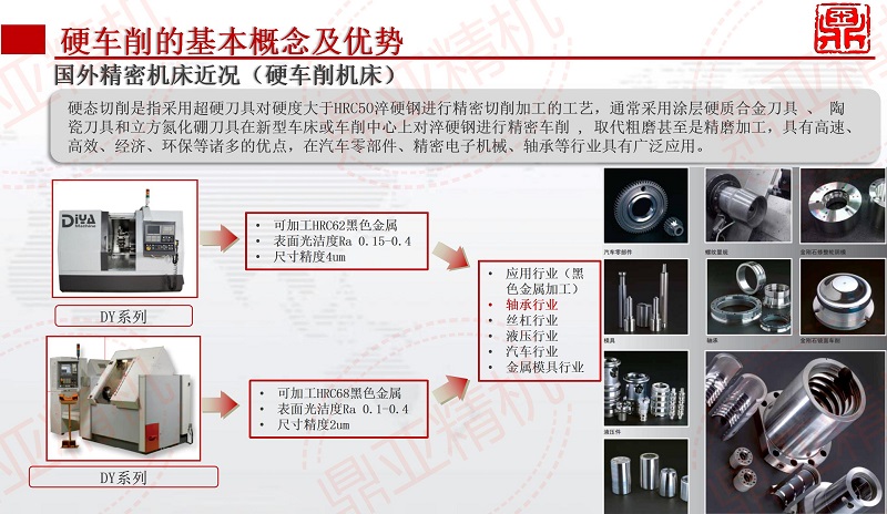 鼎亞精機硬切削宣傳_06.jpg