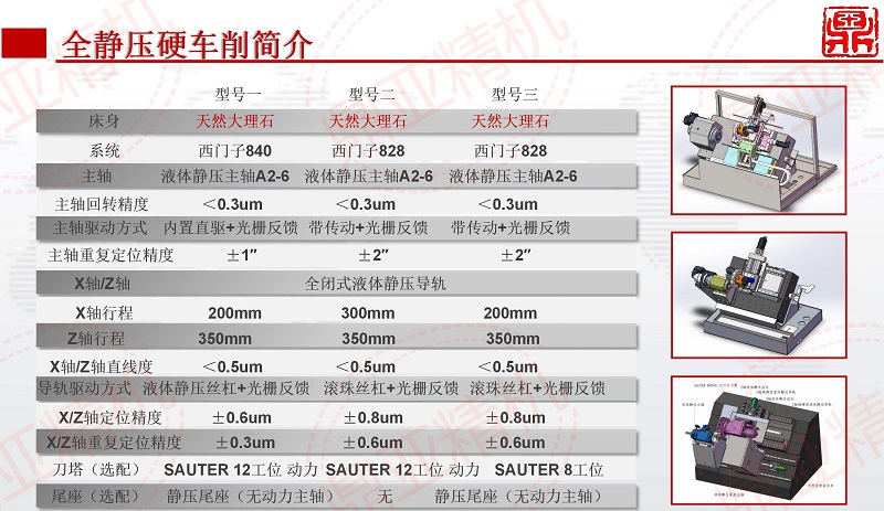 鼎亞精機硬切削宣傳_11.jpg